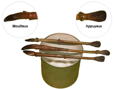 Définition : Appuyeux et Mouilleux